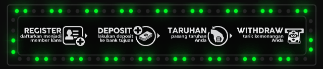 Sawit88 Jackpot